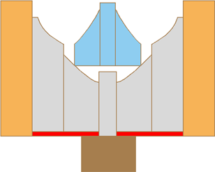 Miniature